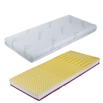 Matrace Premium Visco Matrace Premium Visco