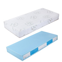 Matrace pružinová Comfort Lux Matrace pružinová Comfort Lux