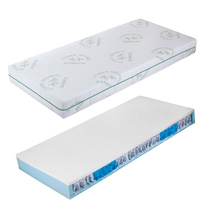 Matrace Comfort Latex Matrace Comfort Latex